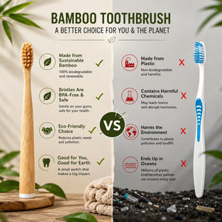 Boar Bristle & Bamboo Toothbrush