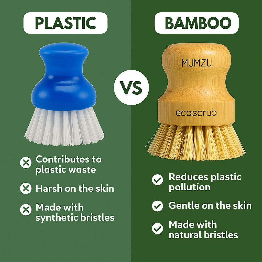 Bambu Eko Fırça